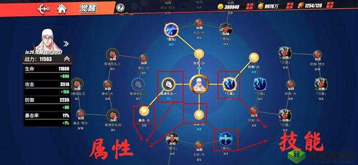 航海王热血航线势力值提升攻略：掌握策略快速升级势力值指南