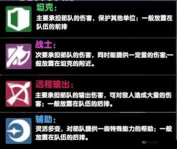 荣誉指挥官兵种玩法秘籍：全兵种定位与多样玩法全面解析