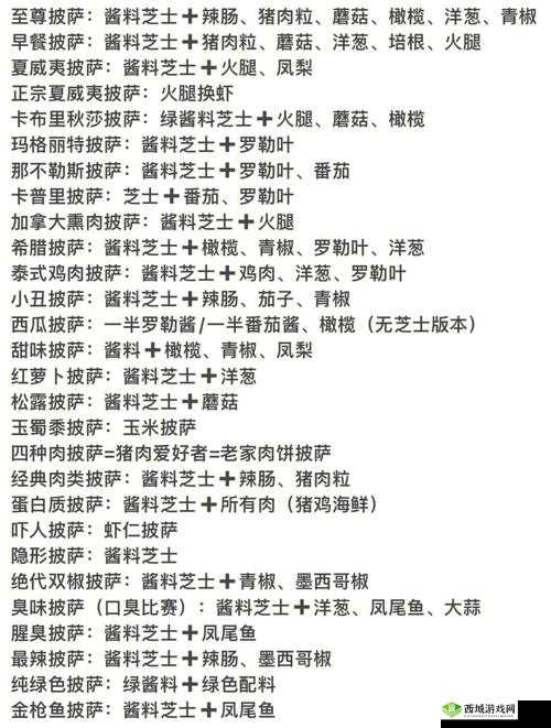 美味披萨制作秘籍：罗勒酱如何巧妙搭配披萨饼皮与披萨馅料成就完美口感