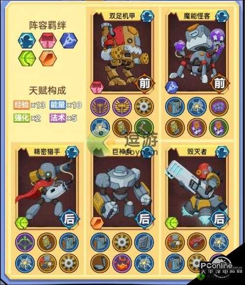 魔塔与勇士乌鸡天赋配置打法分享：《魔塔与勇士》最佳天赋搭配指南