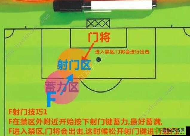 街头足球最强前锋推荐及前锋选择全攻略指南